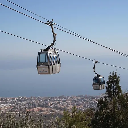 Mar 13 توريمولينوس